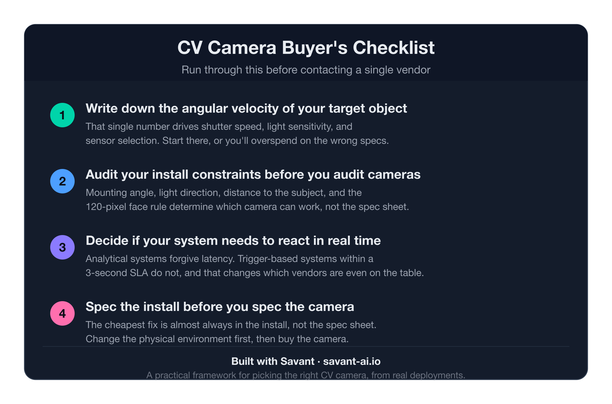 CV camera buyer's checklist — write down angular velocity first, audit install constraints, decide if the system needs real-time reaction, and spec the install before the camera
