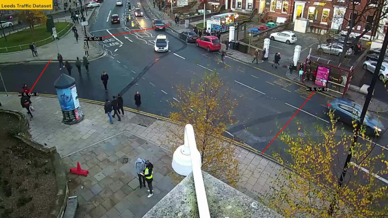 How to Run Real-Time Vehicle Traffic Analysis with YOLOv8, Graphite and Grafana