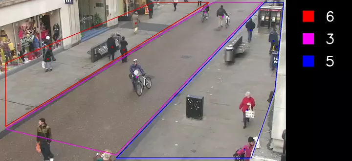People Counting in Areas demo