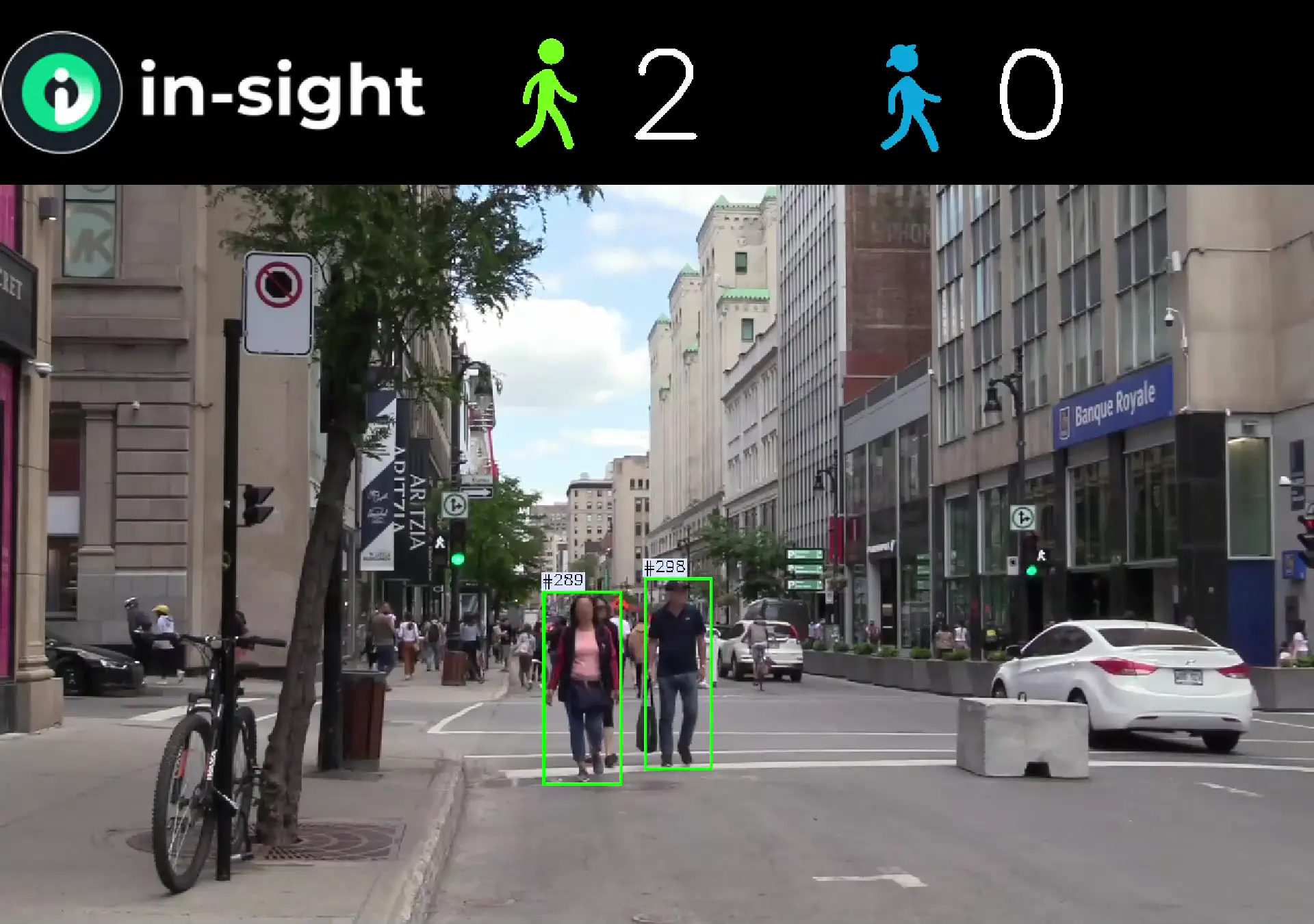 People Detection, Tracking and Facial Blur demo