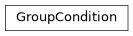 Inheritance diagram of GroupCondition