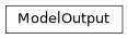 Inheritance diagram of ModelOutput
