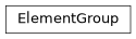 Inheritance diagram of ElementGroup