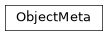 Inheritance diagram of ObjectMeta