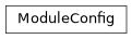 Inheritance diagram of ModuleConfig